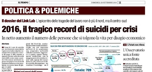 immagine-rs-suicidi-il-tempo_25_09_16-1